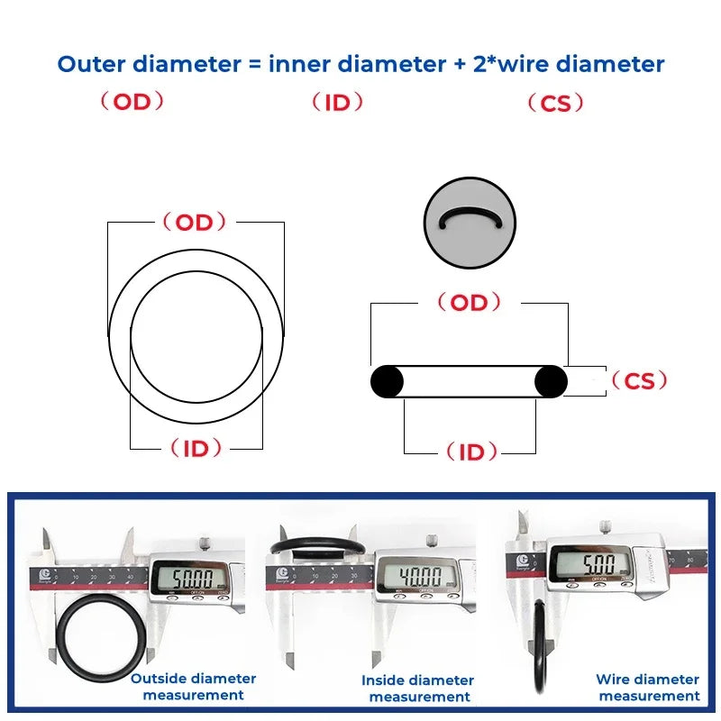 Black NBR Oil-Resistant Seal Ring