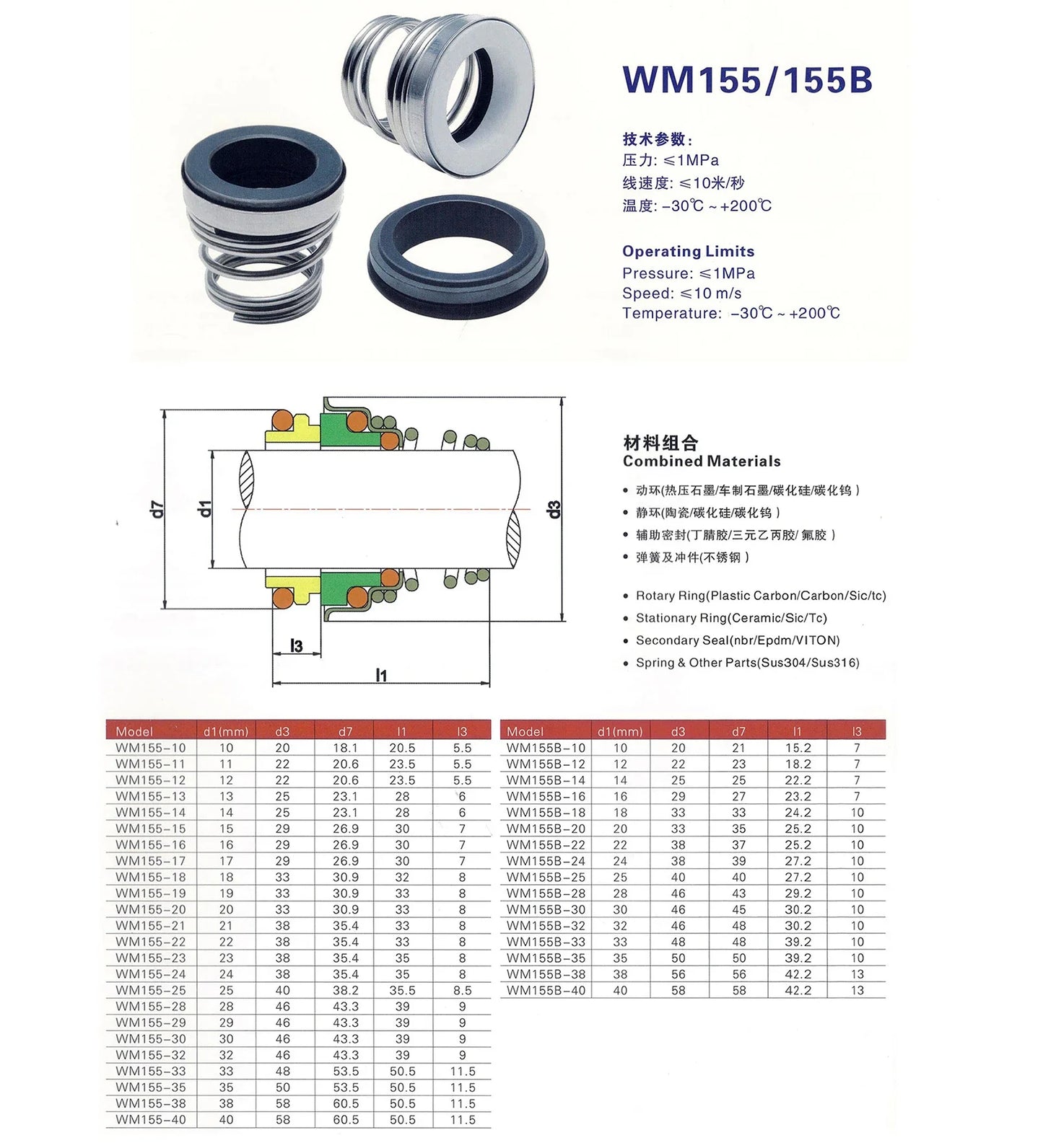 Water Pump Mechanical Shaft Seal With Single Coil Spring