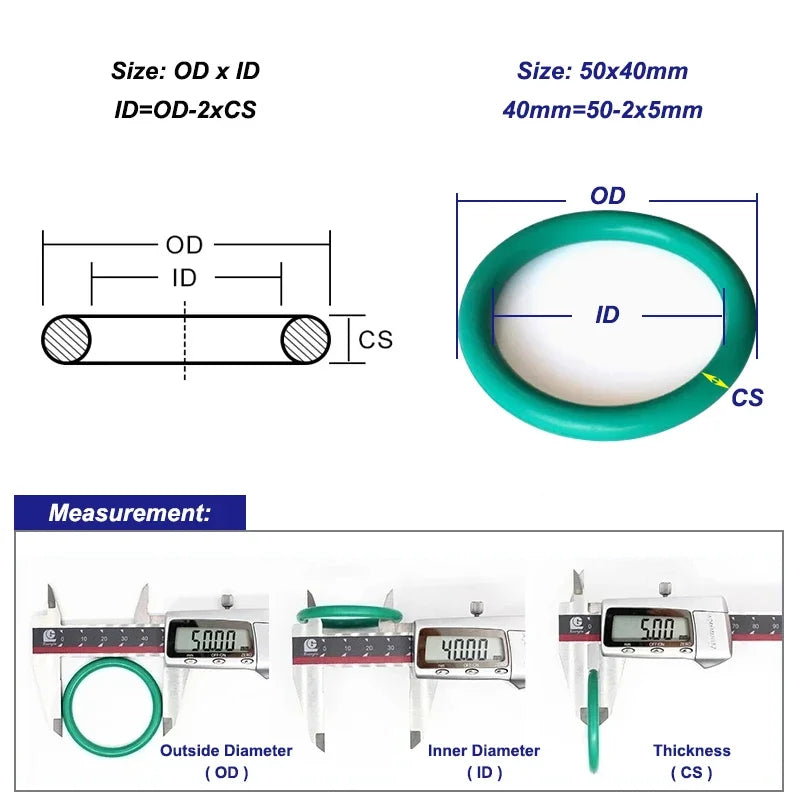 Green Fluororubber High-Temperature Sealing Gasket